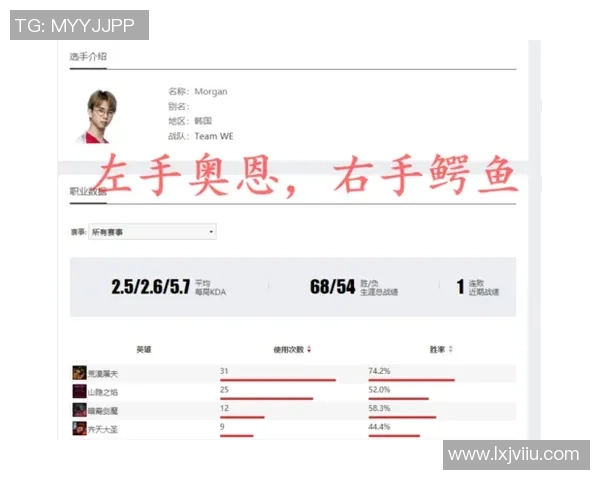 WE在世界大师赛中的节奏表现分析与战术解读 WE在世界大师赛中的节奏表现分析与战术解读