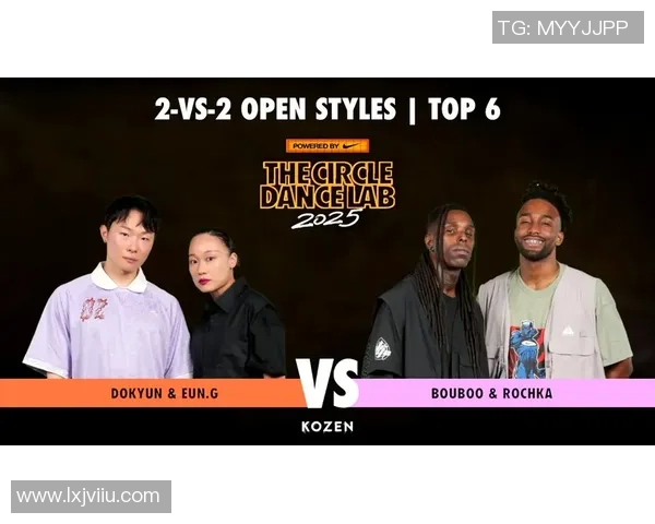 成都街舞队引领潮流最新街舞灵活性TOP10榜单揭晓