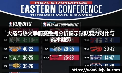 火箭与热火季前赛数据分析揭示球队实力对比与战术趋势